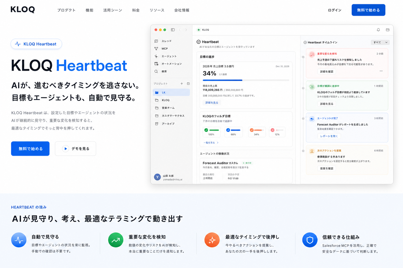 KLOQ HeartbeatのWebページコンセプト。目標進捗、フォルダ目標、エージェントの稼働状況、Heartbeatタイムラインが並ぶ。